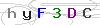 weryfikator